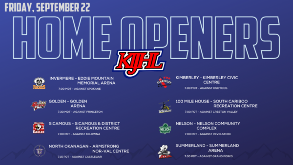 KIJHL season opener for 2023-24